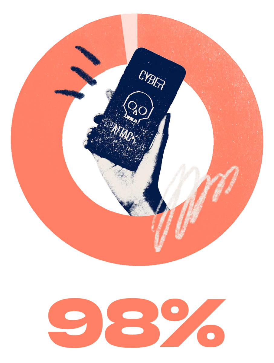 Chart-1-v2.png.imgt.1200.1200