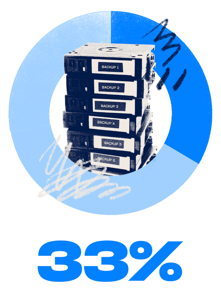 Chart-3-v2.png.imgt.1200.1200